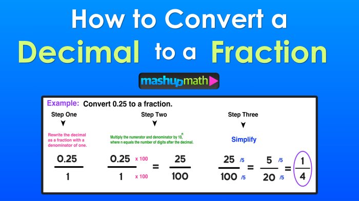 Decompose 5/6 into 3 fractions