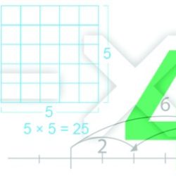 Fractions decomposing multiply