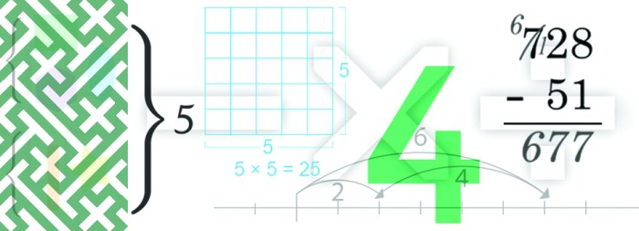 Fractions decomposing multiply